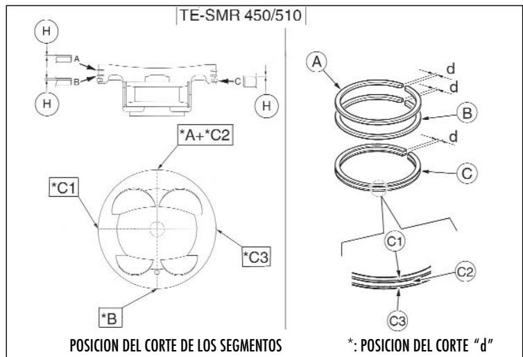 HUSQVARNA TXC 450 - ACOPLAMENTO CILINDRO-PISTON - 5