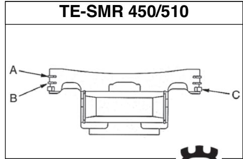 HUSQVARNA TXC 450 - ACCOPIAMENTO SEGMENTI-CAVE SUL PISTONE - 3