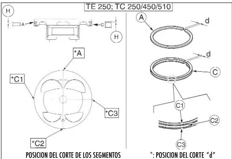 HUSQVARNA TXC 450 - ACOPLAMENTO CILINDRO-PISTON - 4