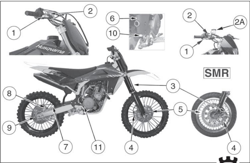 HUSQVARNA TXC 450 - LEYENDA - 3