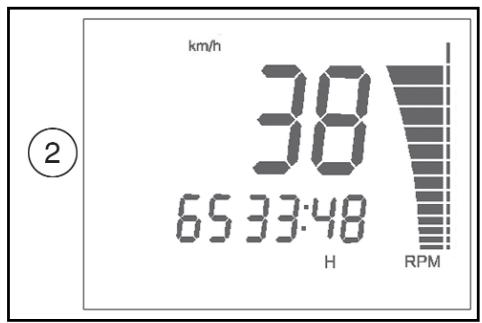HUSQVARNA TXC 450 - 3-SPEED/CLOCK/RPM (figura 3) - 2