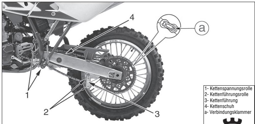 HUSQVARNA TXC 450 - Kettenspannungssrolle, Kettenführungsrolle, Kettenführung, Kettenschuh - 1