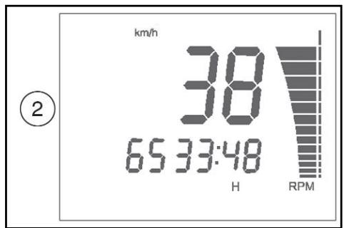 HUSQVARNA TXC 510 - 3- SPEED / CLOCK / RPM (figura 3) - 2