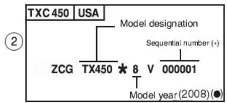 HUSQVARNA TXC 510 - VEHICLE IDENTIFICATION NUMBER (V.I.N.) - 3