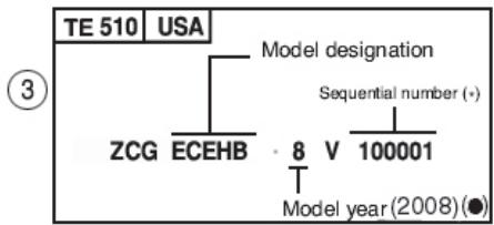 HUSQVARNA TXC 510 - VEHICLE IDENTIFICATION NUMBER (V.I.N.) - 3