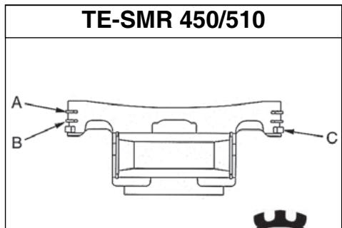 HUSQVARNA TXC 510 - COUPLAGE SEGMENTS-CYLINDRE - 4