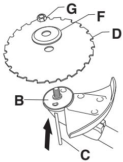 HUSQVARNA 240 F - Fitting the blade guard and saw blade - 3