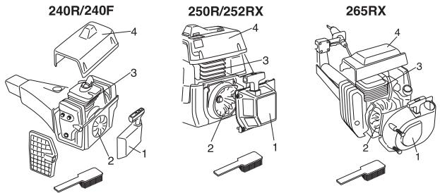 HUSQVARNA 240 F - Cooling system - 2