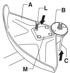 HUSQVARNA 240 F - Fitting the trimmer guard and trimmer head Trimmy SII - 2