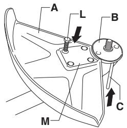 HUSQVARNA 240 F - Fitting other guards and cutting attachments - 2