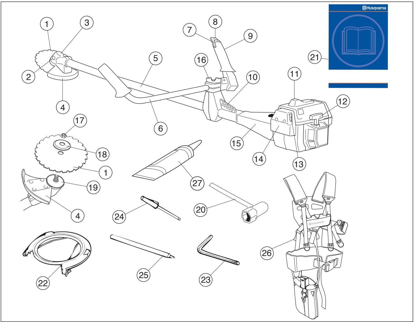 HUSQVARNA 240 F - What is what on the clearing saw? (250R) - 1