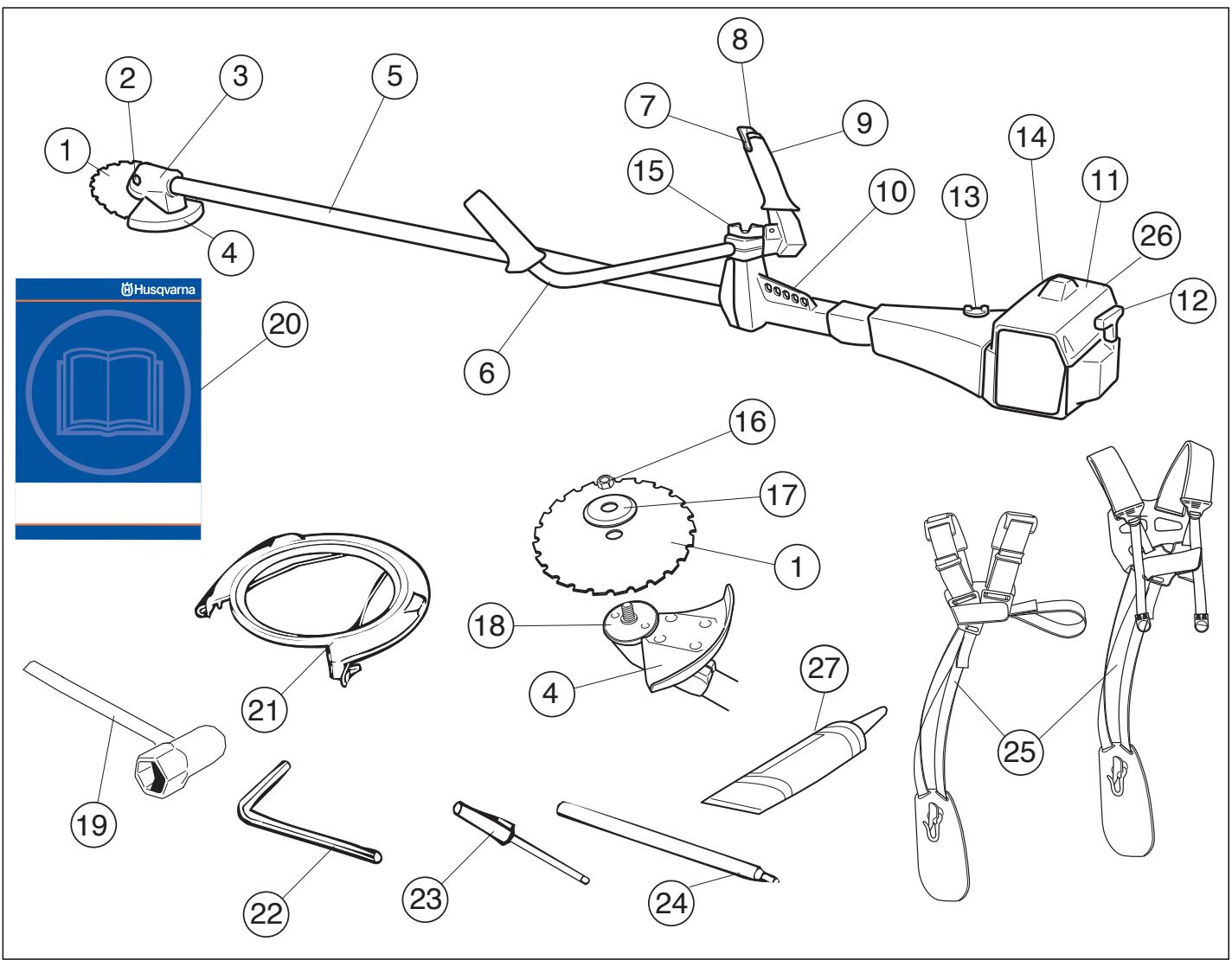 HUSQVARNA 250 R - What is what on the clearing saw? (240R) - 1