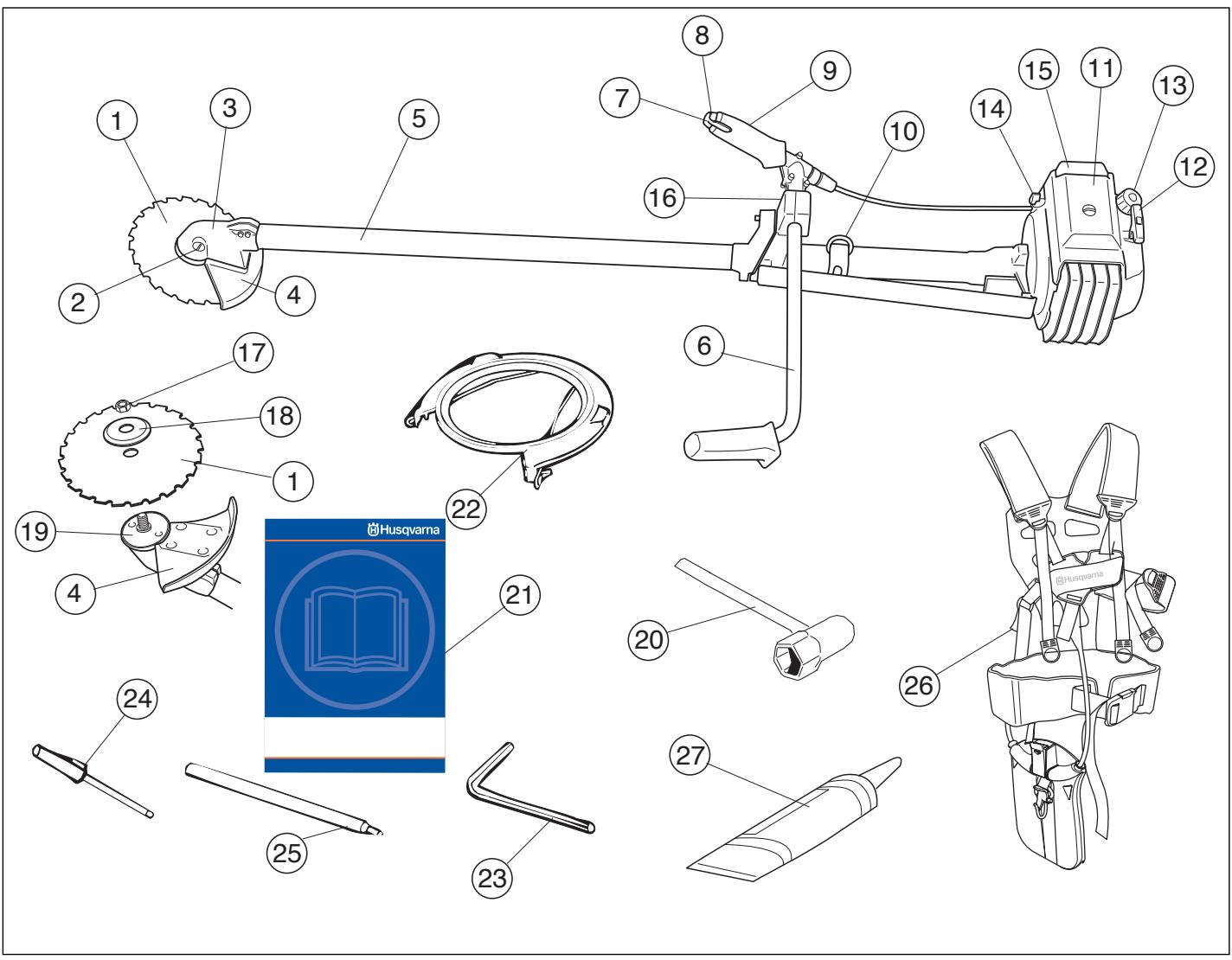HUSQVARNA 250 R - What is what on the clearing saw? (252RX) - 1