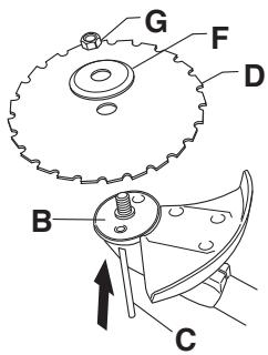 HUSQVARNA 250 R - Fitting the blade guard and saw blade - 3