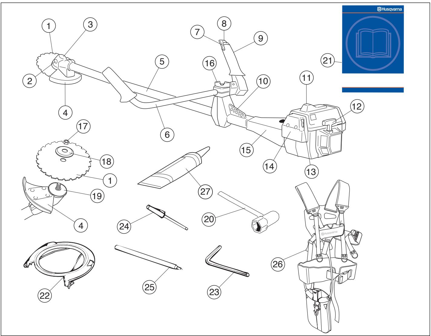 HUSQVARNA 250 R - What is what on the clearing saw? (250R) - 1