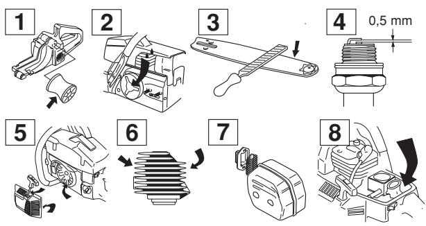 HUSQVARNA 3120 XP - Weekly maintenance - 1