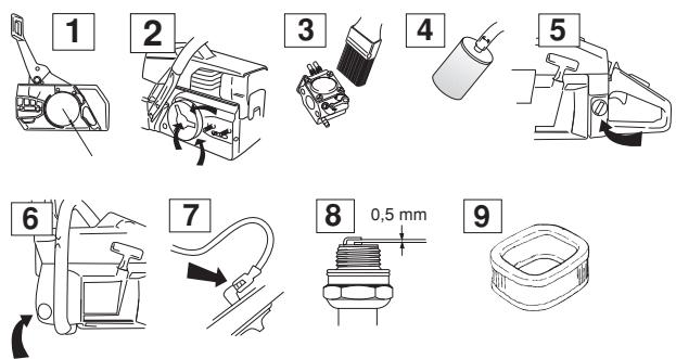 HUSQVARNA 3120 XP - Monthly maintenance - 1