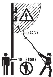 HUSQVARNA 325 HE3 X - Draag altijd: - 6