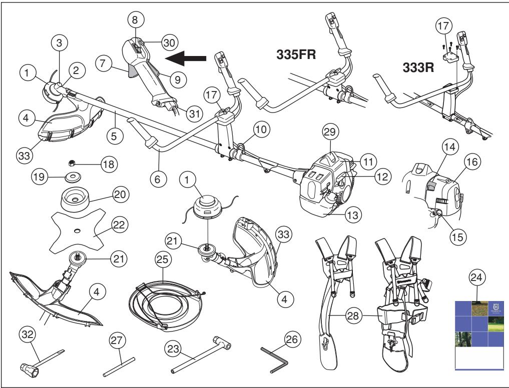 HUSQVARNA 335 FR - QUELS SONT LES COMPOSANTS? - 1