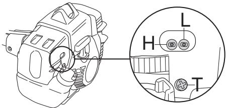 HUSQVARNA 335 FR - Fonctionnement - 2