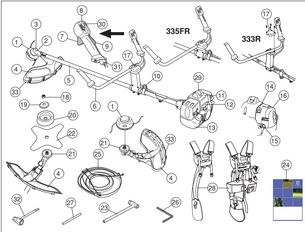 HUSQVARNA 335 FR - WAS IST WAS? - 1