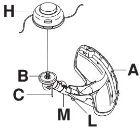 HUSQVARNA 335 FR - Montage des autres protections et équipements de coupe - 3
