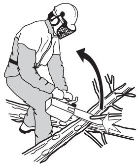 HUSQVARNA 338 XPT - General rules - 2