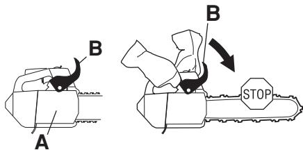 HUSQVARNA 338 XPT - Chain brake and front hand guard - 3