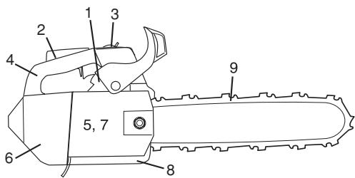 HUSQVARNA 338 XPT - Before use: - 1