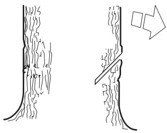 HUSQVARNA 340 E - Directional cuts - 1