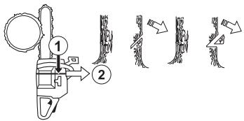HUSQVARNA 345 E - Directional cuts - 1