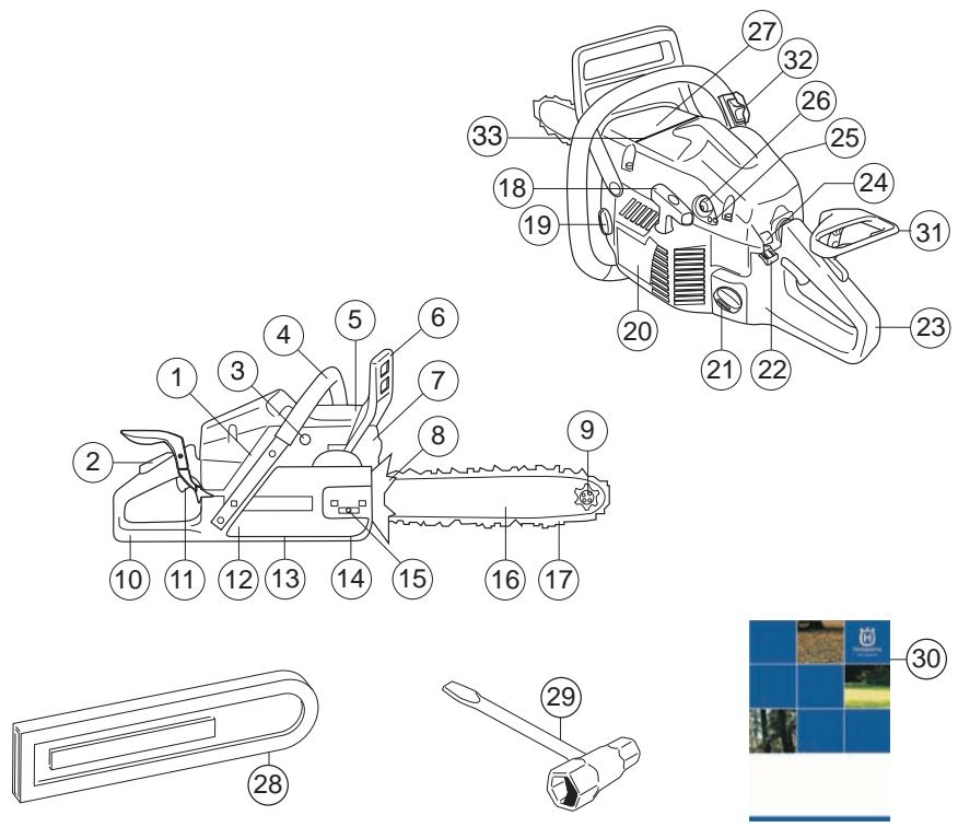 HUSQVARNA 345 E - WHAT IS WHAT? - 1
