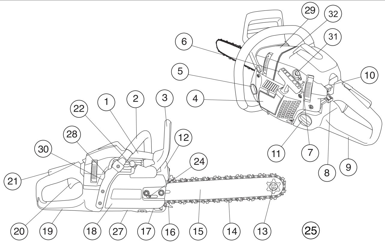 HUSQVARNA 353 - Cher client, - 1