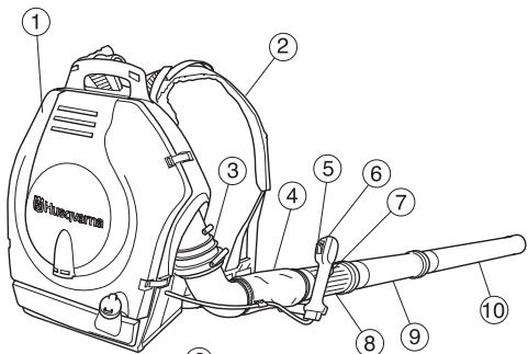 HUSQVARNA 356 BT X - WAT IS WAT? - 1