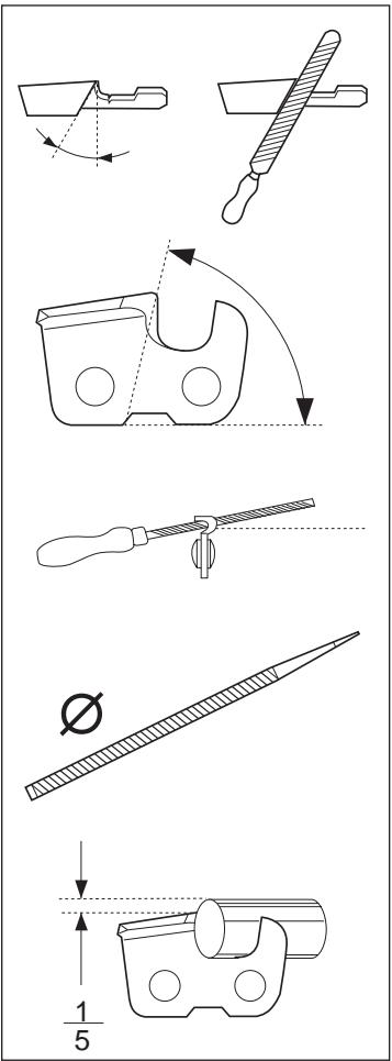HUSQVARNA 371 XP - A General information on sharpening cutting teeth - 2