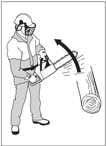HUSQVARNA 371 XP - What is kickback? - 2
