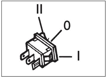 HUSQVARNA 371 XP - Temperature range - 1