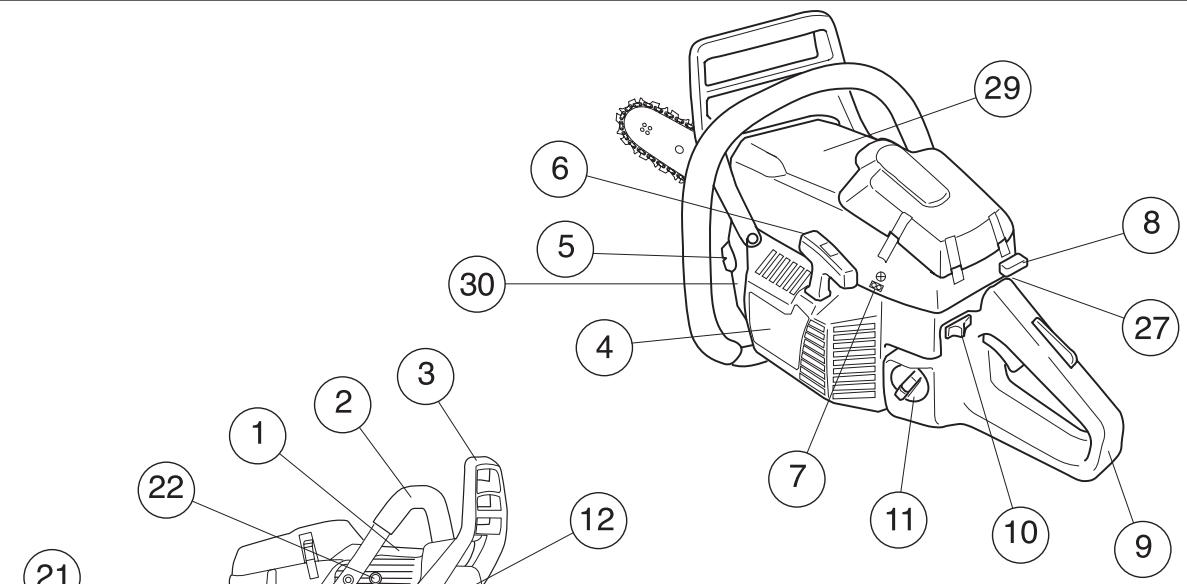 HUSQVARNA 385 XP - Dear customer! - 1