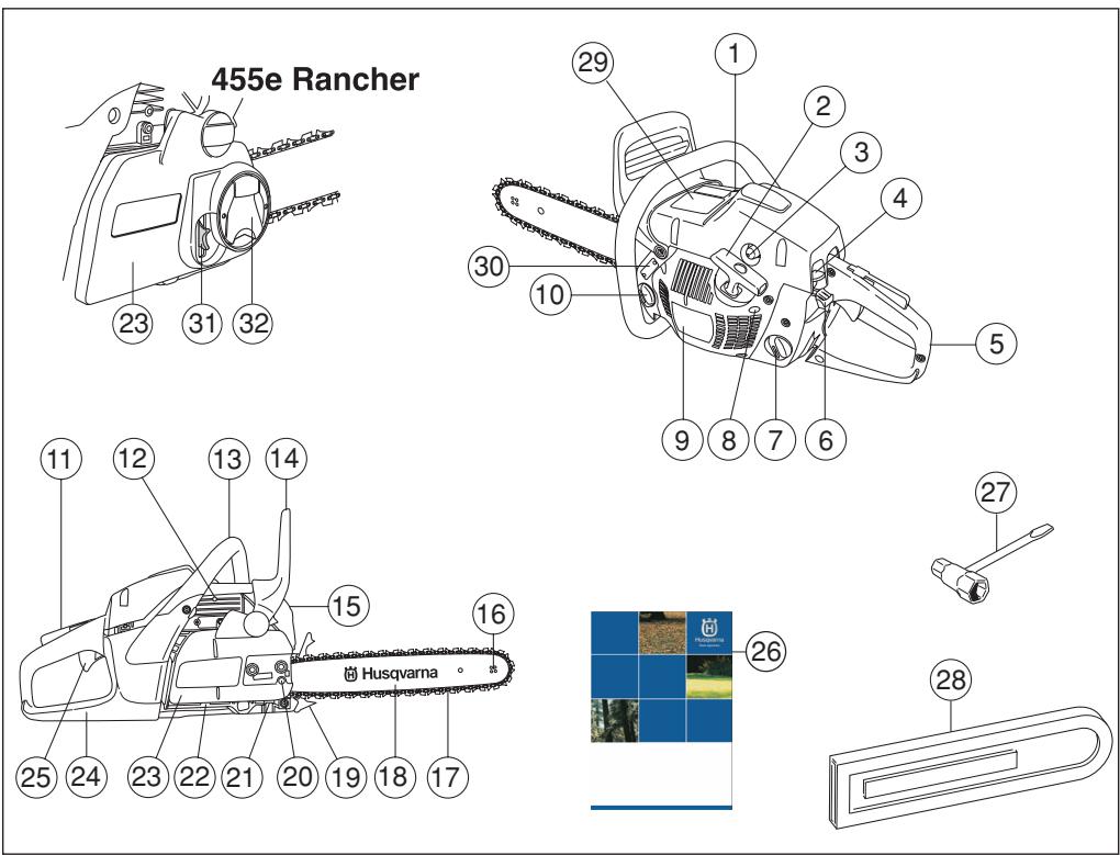 HUSQVARNA 460 RANCHER - WAT IS WAT? - 1