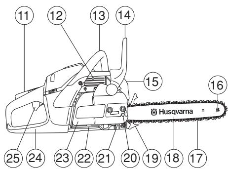 HUSQVARNA 460 RANCHER - Entretien - 2