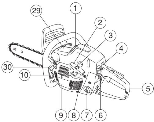 HUSQVARNA 460 RANCHER - Sehr geehrter Kunde! - 2