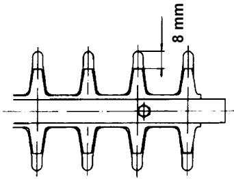 8 mm