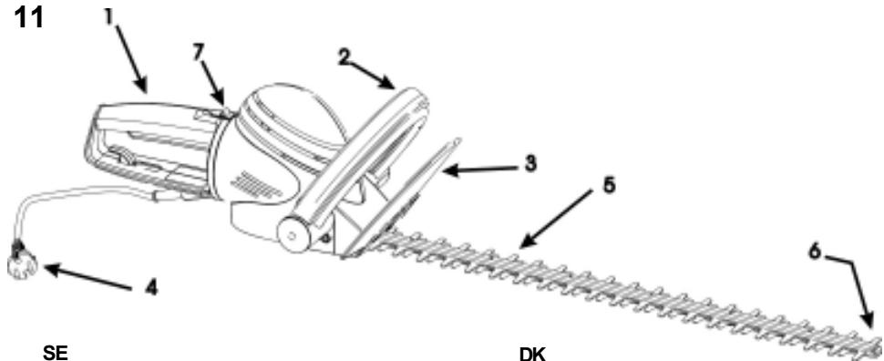 11 1 7 2 3 5 4 SE DK 6