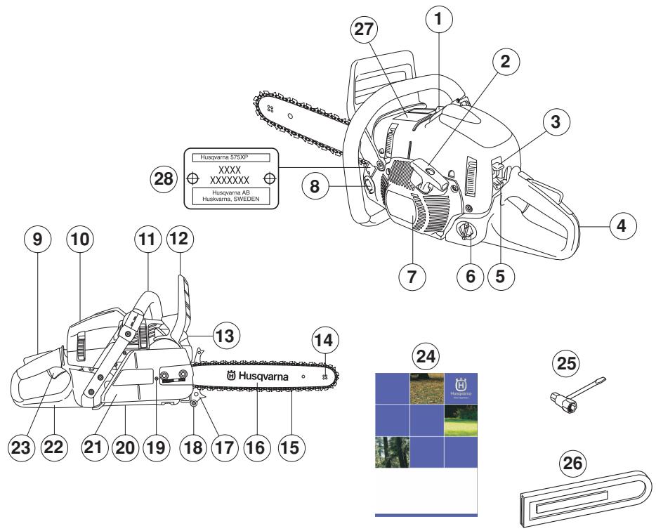 HUSQVARNA 576 XP AUTO TUNE - QUELS SONT LES COMPOSANTS? - 1