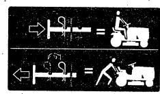 HUSQVARNA IPL - √CHECKLIST - 4