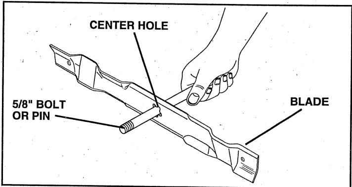 HUSQVARNA IPL - TO SHARPEN BLADE (See Fig. 14) - 1