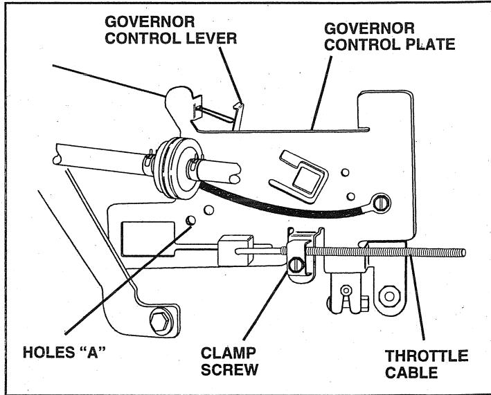 HUSQVARNA IPL - TO ADJUST THROTTLE CONTROL CABLE (See Fig. 31) - 1