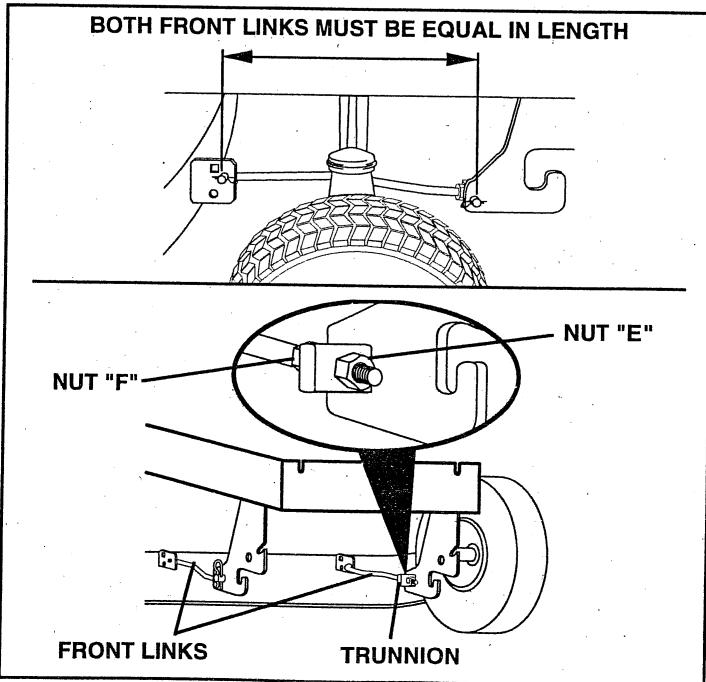 HUSQVARNA IPL - TO LEVEL MOWER HOUSING - 4