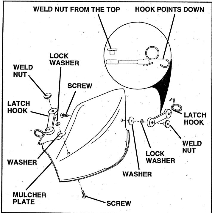 HUSQVARNA IPL - INSTALL MULCHER PLATE (See Figs. 5 and 6) - 2