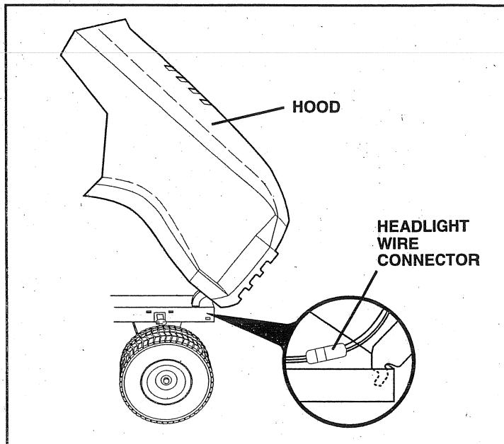 HUSQVARNA IPL - SERVICE AND ADJUSTMENTS - 2